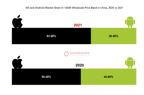失去的一定要拿回来!华为Mate 50系列9月6日巅峰相见 失去的一定要拿回来!华为Mate 50系列9月6日巅峰相见