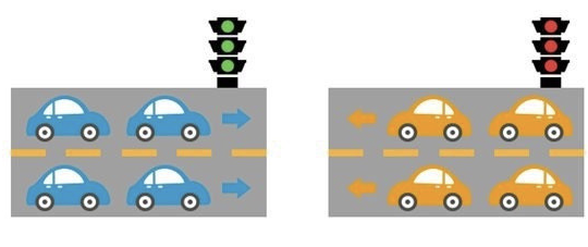手机上网很慢?可能是被40℃的高温热坏了 手机上网很慢?可能是被40℃的高温热坏了