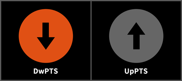 手机上网很慢?可能是被40℃的高温热坏了 手机上网很慢?可能是被40℃的高温热坏了