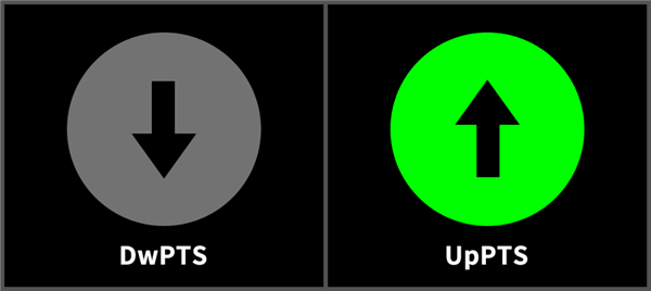 手机上网很慢?可能是被40℃的高温热坏了 手机上网很慢?可能是被40℃的高温热坏了